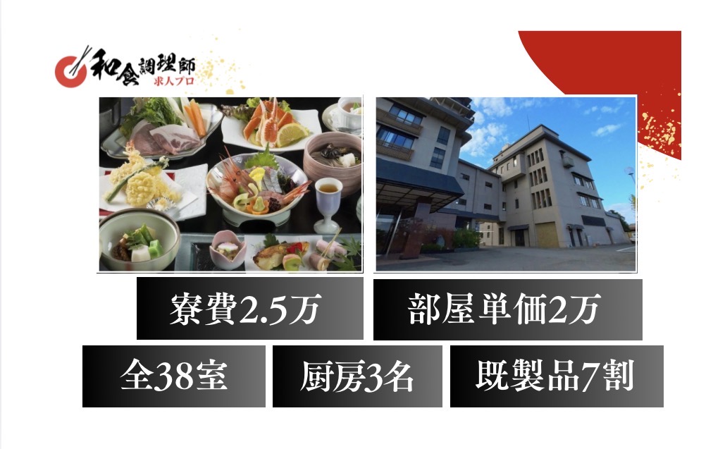 【和食調理師】【若手】福井｜スキルUP歓迎｜歴史ある宿