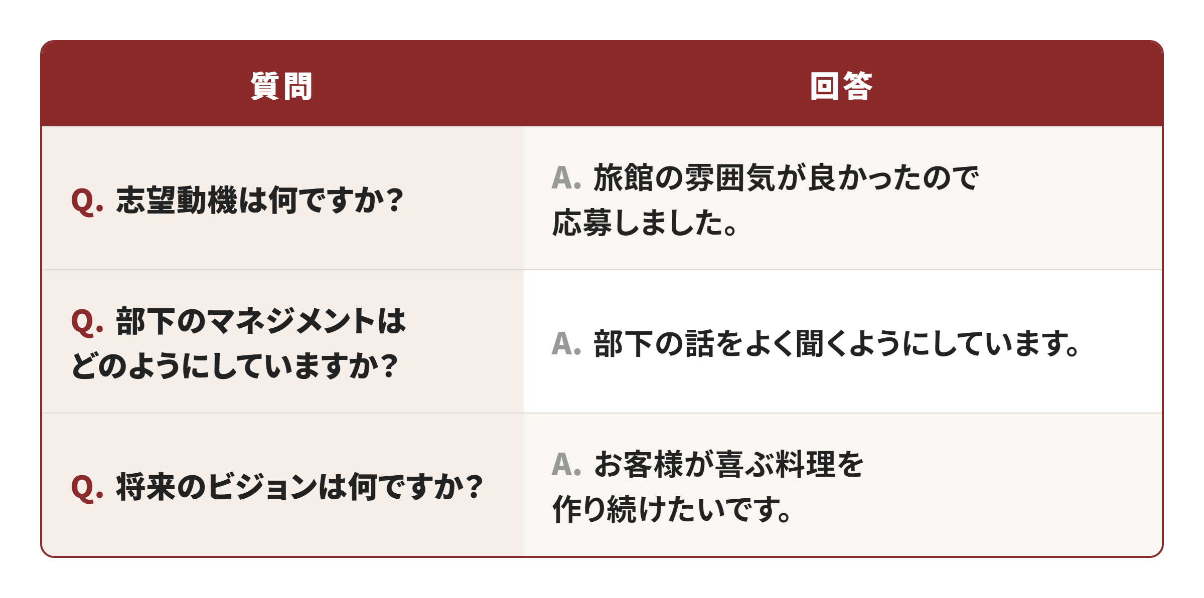✕ NG例