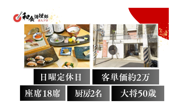 【寿司】【中堅】沖縄│人気鮨屋の板前